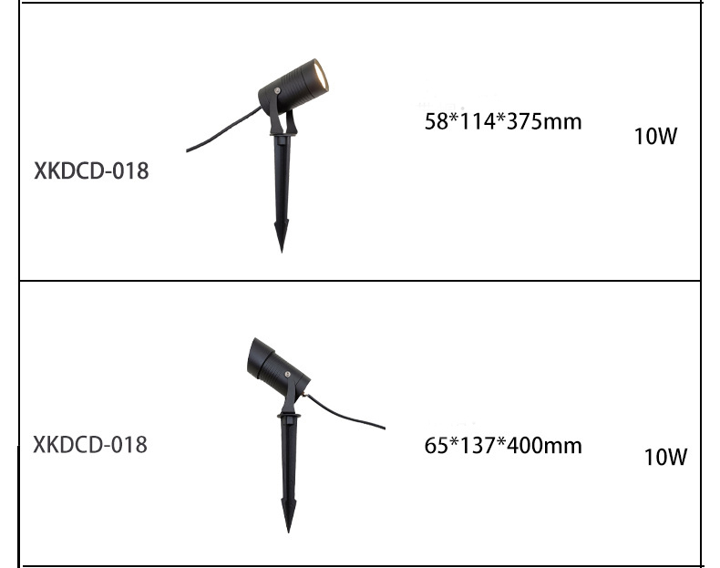 O1CN01syx1rP1PzHdzT3dTE_!!1990551911-0-cib.jpg